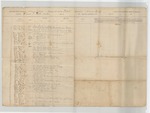 Muster Roll, Company H, 12th Regiment, Arkansas Infantry