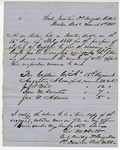 Letter, Brigadier General George M. Holt to Post Commissary Thomas C. Peek