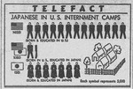 Newspaper article, "Telefact: Japanese in U.S. Internment Camps"