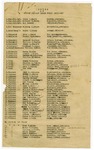 Roster, 142nd Field Artillery Supply Company