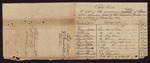 1844 January 23: Voucher, fragment; shows partial list of inventory of the estate of James Allen, deceased