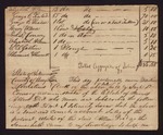 Undated: Voucher, fragment; shows partial list of inventory of the estate of Allen Dick