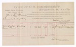 1893 March 18: Voucher, U.S. v. Yant McPherson, introducing and selling whiskey; includes cost per diem and mileage; E.B. Harrison, commissioner; James Pherris, George Cooper, witnesses; Jacob Yoes, U.S. marshal; Stephen Wheeler, clerk