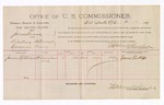 1893 April 10: Voucher, U.S. v. James Gross, violating internal revenue laws; including cost per diem and mileage; Stephen Wheeler, commissioner; Jacob Yoes, U.S. marshal; James Rutledge, witness