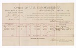 1893 April 17: Voucher, U.S. v. Lon Thompson, larceny; includes cost per diem and mileage; Stephen Wheeler, commissioner; Jacob Yoes, U.S. marshal; Peter Lincoln, Daway, Jackson Goat, witnesses; R.B. Creekman, witness of signatures