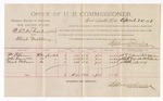 1893 April 20: Voucher, U.S. v. E.C. Wheeler, illicit distilling; includes cost per diem and mileage; Stephen Wheeler, commissioner; William Pelham, John Reynolds, Uriah Adams, witnesses; R.B. Creekman, witness of signatures