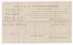 1893 April 28: Voucher, U.S. v. Nelson Hawkins, introducing liquor; includes cost per diem and mileage; Stephen Wheeler, commissioner; Jacob Yoes, U.S. marshal; Isaac Morris, witness