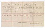 1893 May 13: Voucher, U.S. v. Sherman Wilkinson, larceny: includes cost per diem and mileage; Stephen Wheeler, commissioner; Jacob Yoes, U.S. marshal; M.W. Sanders, witness