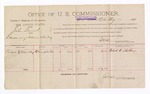 1893 May 17: Voucher, U.S. v. John Daniel, introducing and selling whiskey; includes cost per diem and mileage; E.B. Harrison, commissioner; Jacob Yoes, U.S. marshal; Robert R. Mulkey, witness