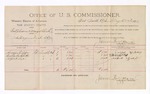 1893 May 23: Voucher, U.S. v. Neal Johnson and Mary Clark, adultery; includes cost per diem and mileage; James Brizzolara, commissioner; Jacob Yoes, U.S. marshal; Gussie Nilder, Belle Hatchett, Alfred Lax, witnesses
