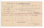 1893 September 20: Voucher, U.S. v. John Cheeks, introducing spirituous liquor; includes costs of per diem and mileage; Charles Younger, witness; George J. Crump, U.S. marshal; James Brizzolara, commissioner