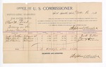 1893 December 18: Voucher, U.S. v. Charles M. Wood, larceny; includes costs of per diem and mileage; Jack Luther, Thomas Rich, John P. Collins, witnesses; George J. Crump, U.S. marshal; Stephen Wheeler, commissioner
