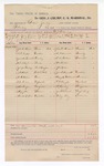 1894 January 4: Venire facias, commanding the summons of John K. Mont, B.T. Griffin, James M. Burnett, W.C. Clayborne, Joseph Phillips, J.G. Blake, M.B. Allen, G.C. Rider, H.C. Rogers, A.J. Jettson, Martin L. Sum, John W. Andrews, M.B. Harrison, D.M. Bottoms, William Shelton, J.M. Nelson, James D. Durrett, Henry H. Gabbard, G.W. Vaughn, R. Moody, Jonathan B. Clark, Wiley May, as grand jurors; W.J. Fleming, deputy marshal; George J. Crump, U.S. marshal; includes cost of milage and service
