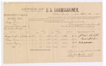 1894 April 2: Voucher, U.S. v. George Brian, introducing and selling whiskey; S. Grunedy, justice of the peace; George Craft, Louis Payne, Julias Morgan, witnesses; G.J. Crump, marshal