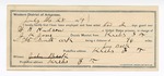 1894 July 28: Certificate of employment, John Beck, guard; W.H. Hudson, prisoner; J.K. Jones, deputy marshal