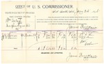 1895 January 24: Voucher, U.S. v. William Dalap, introducing spirituous liquors; includes cost of per diem and mileage; James Brizzolara, commissioner; J.W. Thomas, G.R. Farrin, witnesses; W.H. Cravens, witness of signatures; G.J. Crump, marshal