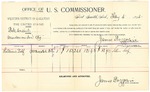 1895 February 04: Voucher, U.S. v. Bill Ansil, murder; includes cost of per diem and mileage; James Brizzolara, commissioner; G.J. Crump, marshal; Lillius Self, witnesses