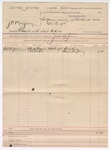 1895 April 8: Voucher, U.S. v. J.W. Montgomery, assault with intent to kill; James Brizzolara, commissioner; Jessi H. Jones, deputy marshal; Dora King, Saul W. King, witnesses