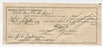 1895 April 24: Certificate of employment, for William H. Cole, guard, in charge of John King, U.S. prisoner; John T. Johnson, deputy marshal