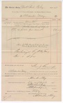 1895 May 1: Voucher, to Alexander May, court janitor; I.C. Parker, U.S. district judge; George J. Crump, U.S. marshal; Stephen Wheeler, clerk; I.M. Dodge, deputy clerk