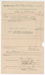 1895 July 13: Voucher, to Davis S. Patrick for services rendered as bailiff; Isaac Parker, judge; George J. Crump, U.S. marshal; Stephen Wheeler, clerk; I.M. Dodge, deputy clerk