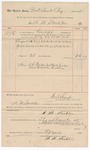 1895 August 31: Voucher, to A.M. Stockton for services rendered as bailiff; Isaac C. Parker, judge; George J. Crump, U.S. marshal; Stephen Wheeler, U.S. district clerk