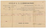 1895 October 8: Voucher, U.S. v. George Simmons, larceny; Stephen Wheeler, commissioner; Thomas B. Brown, witness; G.J. Crump, U.S. marshal