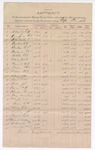 1896 September 30: Voucher, for expenses and fees paid to U.S. marshals; E.B. Alberty, R.T. Bumpers, C. Bornhill, W.H. Barbie, C.L. Bowden, E.S. Brumen, D.H. Coffey, John Davis, B.C. Druwell, Robert Fortune, B.F. Gipson, W.C. Hood, J.L. Haer, N.B. Irwin, Grant Johnson, Nathan Jones, Tim Johnston, G.P. Janson, E.F. Lindsey, J.P. Lively, Eske Larne, Sam Minion, John McMurtry, Will Preston, deputy marshals; George J. Crump, marshals director; W.J. Fleming, affairs department