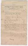 1897 March 22: Receipt, Voucher, to George J. Crump, U.S. marshal; for appropriation for fees and expenses of marshals; Stephen Wheeler, clerk; I.M. Dodge, deputy clerk