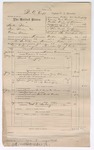1897 January 30: Voucher, U.S. v. Martin Blevins, Isom Blevins, Andrew Blevins, cutting and unlawfully removing government timber; Stephen Wheeler, commissioner; John R. Wacker, U.S. district attorney; D.A. Eoff, deputy marshal; George O. Linborger, commissioner; Zimmie Thomason, guard; McDonough, assistant attorney