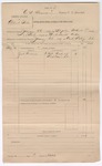 1897 February 4: Voucher, E.S. Bowman, deputy marshal, for services rendered in U.S. v. Albert Bills; Stephen Wheeler, clerk; Zack Foreman, witness