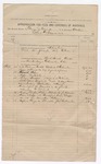 1897 April 5: Voucher, to George J. Crump, marshal, for fees and expenses of to 4 guards and 11 prisoners; Stephen Wheeler, clerk; I.M. Dodge, deputy clerk