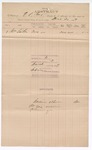 1897 March 31: Voucher, of F.L. Cox, deputy marshal, for expenses incurred in U.S. v. William Linton