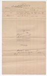 1897 March 31: Voucher, of D.H. Coffey, deputy marshal, for expenses incurred in serving of subpoena; James Easter, witness