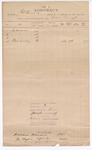 1897 March 31: Voucher, of Charles Barnhill, deputy marshal, for expenses incurred in serving of subpoena; Buz Luckey, witness