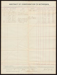 1889 June 24-July 06: Voucher, to Jacob Yoes, U.S. marshal, for compensation to witnesses: L.D. Leard, larceny; Allen Nines, larceny; Mollie Kinkade, introducing spirituous liquors; Charles Landrum, assault with intent to kill; Allen Bacon, assault with intent to kill; Eliza Morris, assault with intent to kill; H.B. Gatlin, violation internal revenue laws; George W. Cabel, bigamy; Ed Reed and Ed Lear, larceny; Jacob Yoes, U.S. marshal; Stephen Wheeler, clerk; James Brizzolara, commissioner