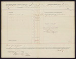 1890 March 1: Voucher, to Jacob Yoes, U.S. marshal, for fees of witnesses and jurors; William H.H. Clayton, attorney; Stephen Wheeler, clerk; S.A. Williams, deputy marshal; I.M. Dodge, deputy clerk