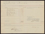 1890 December 31: Voucher, to Jacob Yoes, marshal, for support of prisoners; includes payments to R.A. Caldwell, Fort Smith Water Company, B.J. Dune, Waters Pierce Oil Company, Dykes Brothers, Brothers Grocery Company; Stephen Wheeler, clerk; I.M. Dodge, deputy clerk