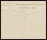 1896 December 31: Statement, of earnings for Tod Hunter, officer of the court, in U.S. v. John Hays and Lee Hays, U.S. v. William Bly