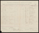 1897 February 1: Voucher, for payroll of physician, jailer, and guards; J.D. Berry, W.R. Brooksher, R.C. Eoff, Charles Jones, A.C. Berry, W.C. Franklin, G.P. Lawson, James Dodson, R.A. Jackson, W.H. McConnell, Charles Jones; Mike O'Connell, D.H. Brown, Walter E. Gotcher, Clarence Owensby, J.B. Steele, Monte Baxter, E.D. Taylor, paid; George J. Crump, marshal; Stephen Wheeler, clerk