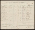 1897 March 1: Voucher, for payroll of physician, jailer, and guards; J.D. Berry, W.R. Brooksher, R.C. Eoff, Charles Jones, A.C. Berry, Will C. Franklin, R.A. Jackson, W.H. McConnell, Will Lawson, George P. Lawson, Carl J. Berry, Mike O'Connell, D.H. Brown, Walter E. Gotcher, Clarence Owensby, J.B. Steele, Monte Baxter, Ed Taylor, paid; George J. Crump, marshal; Stephen Wheeler, clerk; I.M. Dodge, deputy clerk