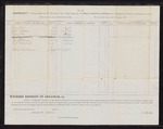 Undated: Abstract; includes compensation of marshals; John C. Mitchell, J.C. Wilkerson, J.H. Minhart, Henry Williams, T. Neir, deputy marshals; John N. Sarber, marshal