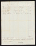 1875 June 30: Abstract, includes expenses for supporting of prisoners; John Vaughn, B.F. Atkinson, Capar Reitzel, Christian Epple, Jerry Washington, guards; W.W. Bailey, doctor; James F. Fagan, U.S. marshal