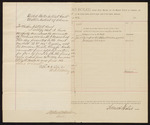 Voucher, account current with Thomas Boles, U.S. marshal; includes fees for jurors; Stephen Wheeler, clerk; letter from William H.H. Clayton, attorney, to court verifying the amount of fees