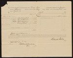 Voucher, account current with Thomas Boles, U.S. marshal; includes fees of jurors; John H. Youngblood, Henry C. Linbocker, grand jurors; William H.H. Shibley, William J. O'Neal, petit jurors; Stephen Wheeler, clerk