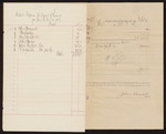 Abstract, account current with John Carroll, U.S. marshal; includes fees for support of prisoners; Stephen Wheeler, clerk; Zeller Marynardt, Henry Gacking, Shelby Mayers, W.J. Johnston, vendors; letter from M.H. Sandels, U.S. attorney, to court verifying support for prisoners; Abstract, account current with John Carroll, U.S. marshal; includes expenses for support of prisoners; Stephen W.N. Ayers Co., William Brothers, C.P. Wacht, vendors; letter from M.H. Sandlers, U.S. attorney, to court verifying support for prisoners
