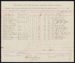 Pay-Roll for physicians, jailer, and guards; J.G. Eberly, physician; J.C. Pettigrew, jailer; W.B. Casey, David Conway, Michael O'Connell, John May, turnkey; Cristopher Epple, Bruce Quigley, George Maledon, E.A. Anthony, W.D. McFadden, John McNamee, W.W. Earley, Richard McStravick, Henry Biedenback, Michael O'Connell, W.W. Early, guard; Stephen Wheeler, clerk, John Carroll, U.S. marshal
