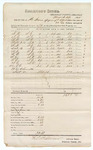 1875 March 29: Receipt, yearly property taxes received from H. Stone, assignee of D.A. McKibbens property; includes lists of sections of property with valuation for each piece; includes cost of personal property taxes broken down; H.D. Falcone, tax collector