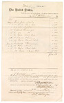 Voucher, to B.F. Atkinson; includes cost of nails, coal oil, and lamps; Stephen Wheeler, U.S. clerk of court