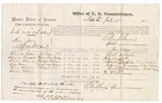 U.S. v. Henry Lars, in the matter of the killing of a Cherokee Indian by deputy marshal and posse; Richard M. Walker, Alexander Campbell, Charles Ross, Betsy Green, Thomas Williams, Herman Williams, witnesses; Edward Brooks, special, U.S. commissioner; also sighed H.H. Clayton
